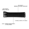 GRIPSS-SDG_1800x1800.jpg SDG Components Slater Lockon Grips