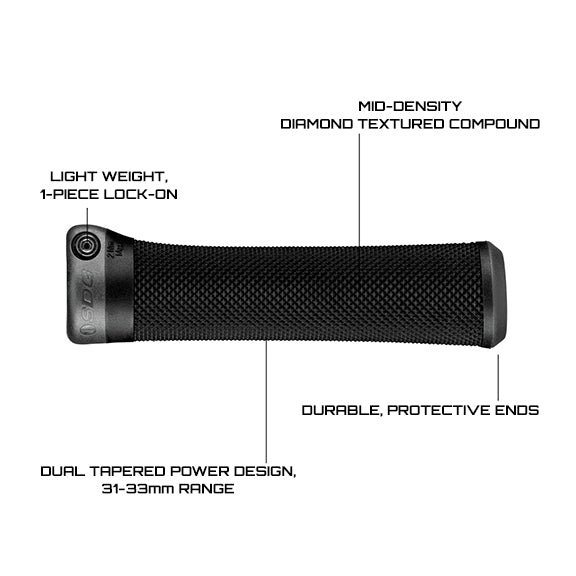 GRIPSS-SDG_1800x1800.jpg SDG Components Slater Lockon Grips